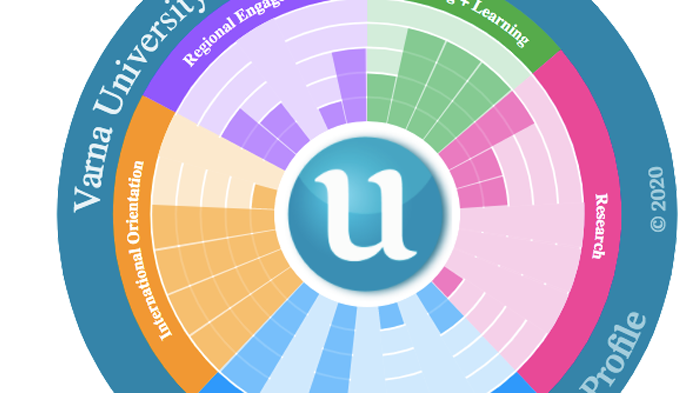 Международна класация постави варненското Висше училище по мениджмънт на първо място в света