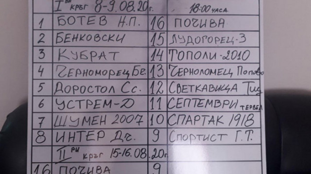 Изтеглиха жребия за трета Лига: Люти дербита още в първия кръг